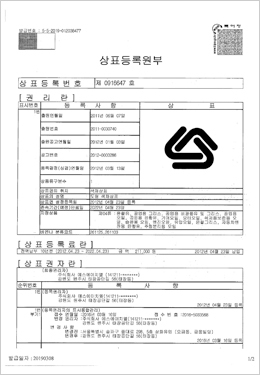 Certification status
