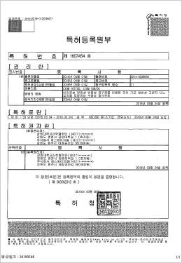 Certification status
